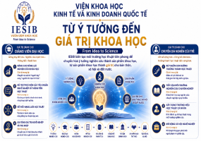 Về IESIB